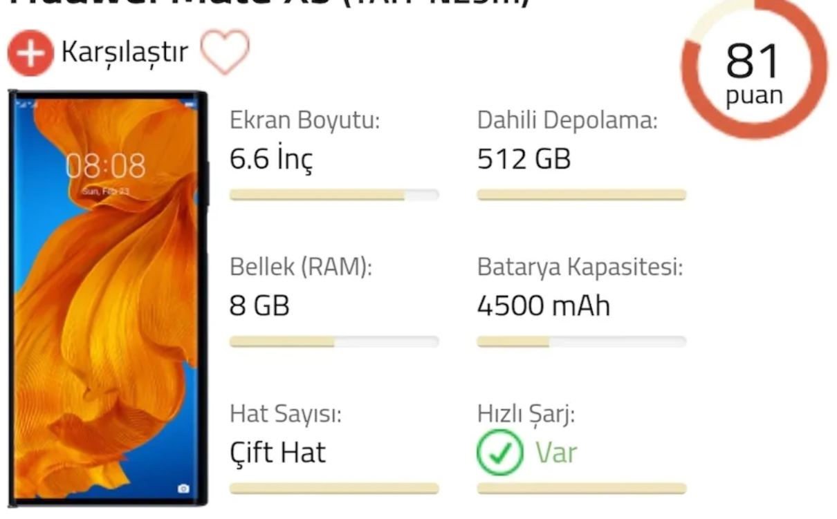 Huawei Mate XS 512 GB Katlanır Ekran Telefon